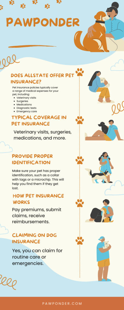does allstate offer pet insurance